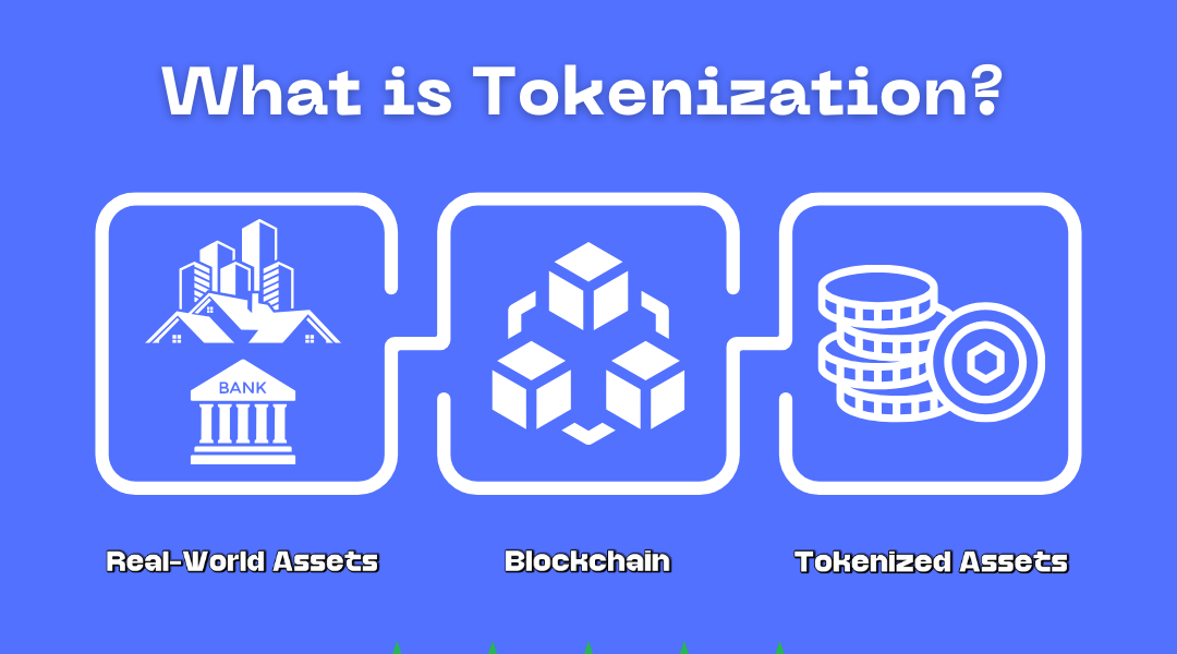 What is Tokenization?