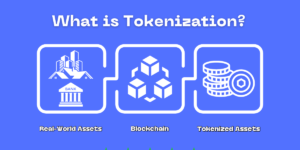 what is tokenization