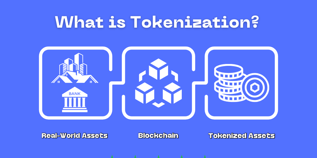 what is tokenization